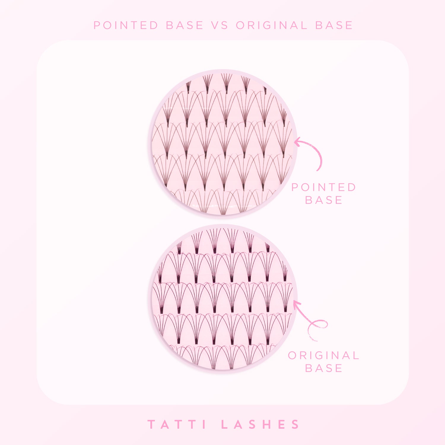 Pre-Russian Volume 5D Lash Tray