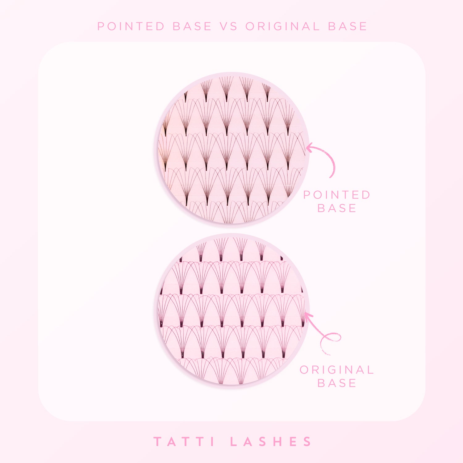 Pre-Russian Volume 6D Lash Tray